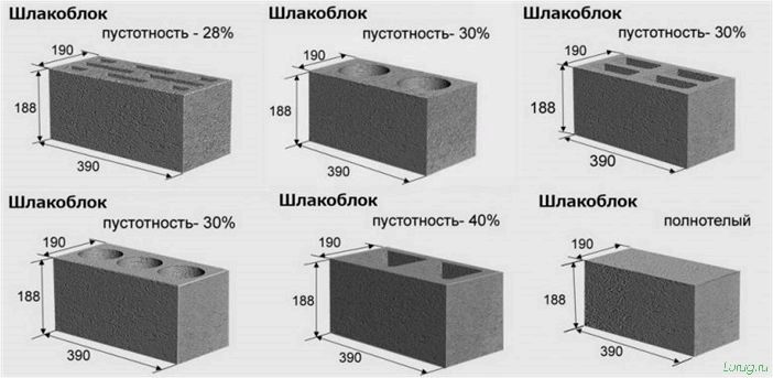 (баня, даче, планировка, проектирование, схемы) Баня на даче: планировка и проектирование, схемы, чертежи, утепление, обзор лучших вариантов для строительства своими руками