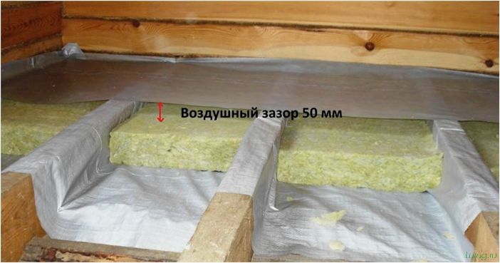 (баня, даче, планировка, проектирование, схемы) Баня на даче: планировка и проектирование, схемы, чертежи, утепление, обзор лучших вариантов для строительства своими руками