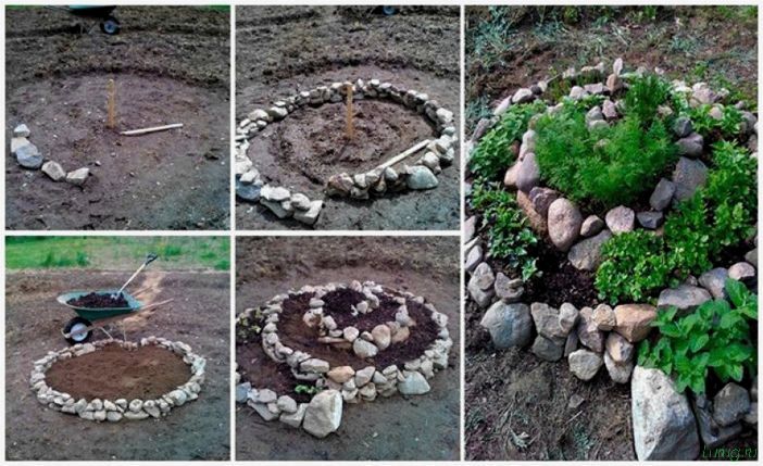 (клумба, камней, своими, руками) Клумба из камней своими руками — инструкция, как правильно сделать и украсить, советы и рекомендации