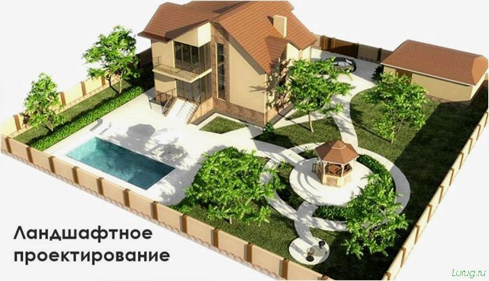 Планировка участка 15 соток: схемы и варианты под строительство, планировка ландшафтного дизайна, с домом, гаражом, баней
