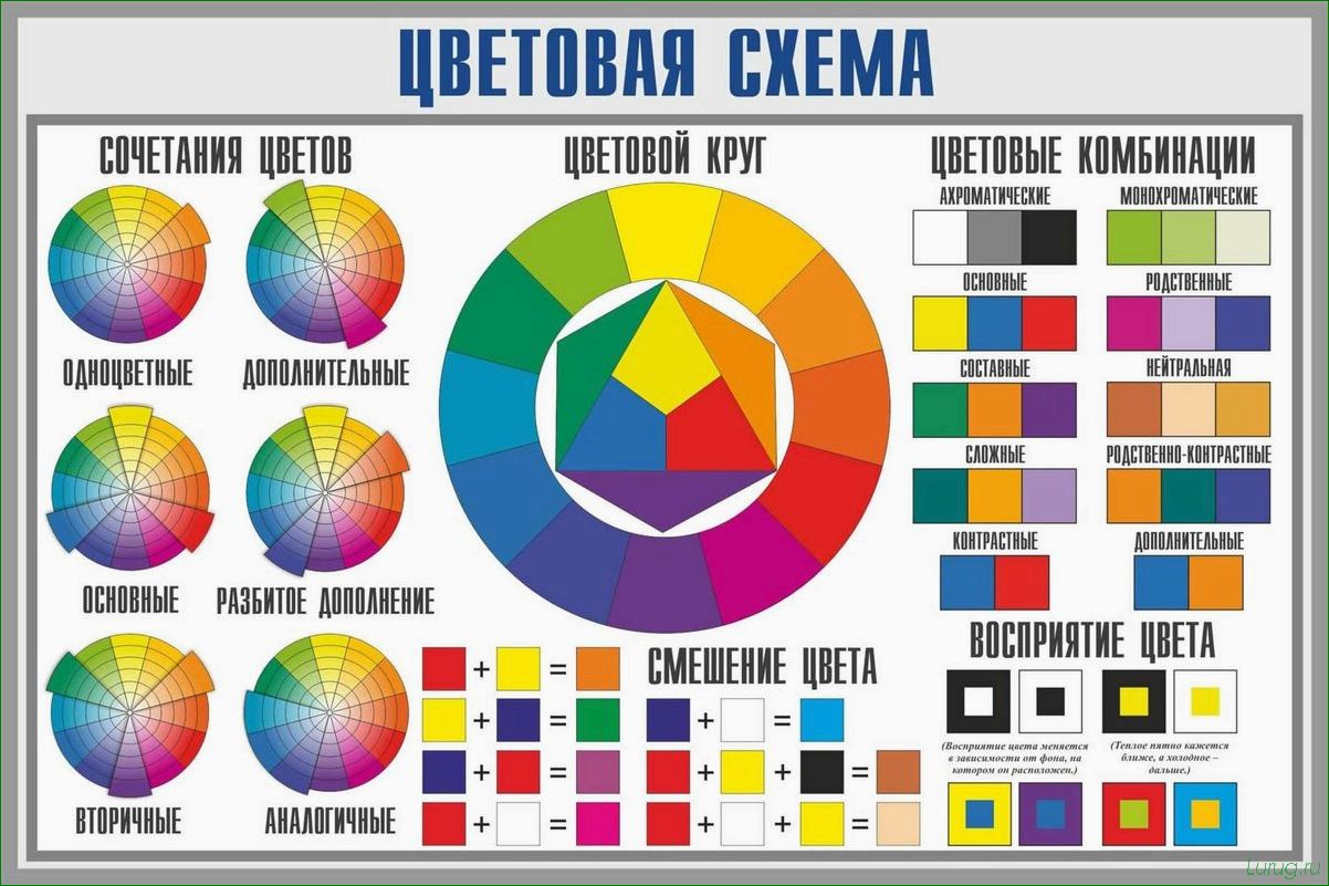 (открываем, секреты, цветовой, палитры, ландшафта) Открываем секреты цветовой палитры ландшафта